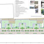 landscape design planning apartments